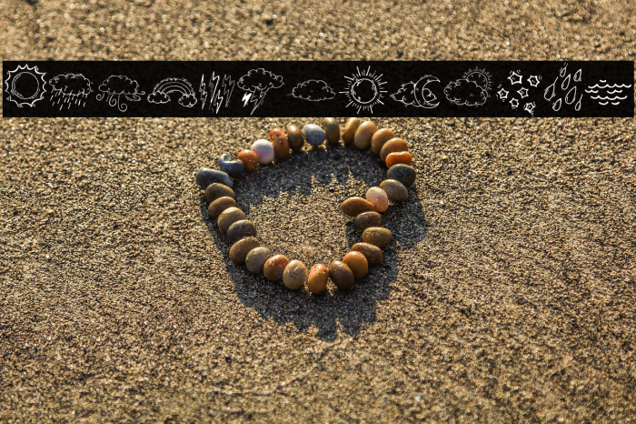 Miny Weather Example 3