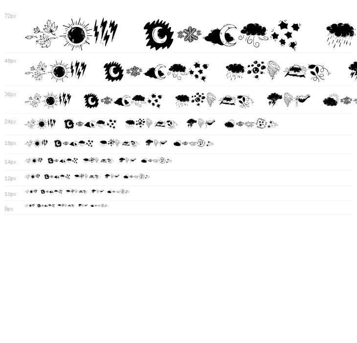 Miny Weather Waterfall