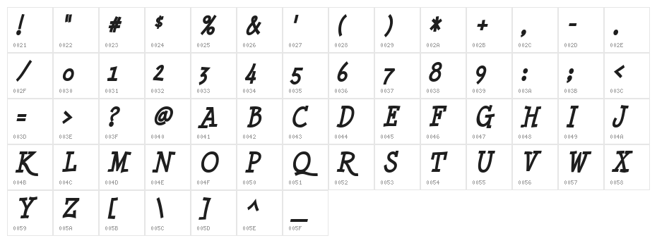 Minya Nouvelle  Bold Italic Character Map