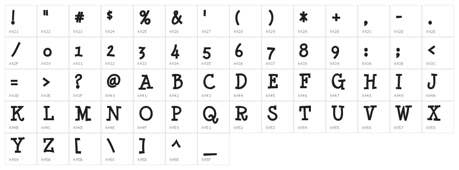 Minya Nouvelle Bold Character Map