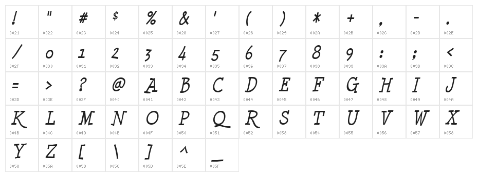 Minya Nouvelle Italic Character Map