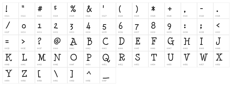 Minya Nouvelle Character Map