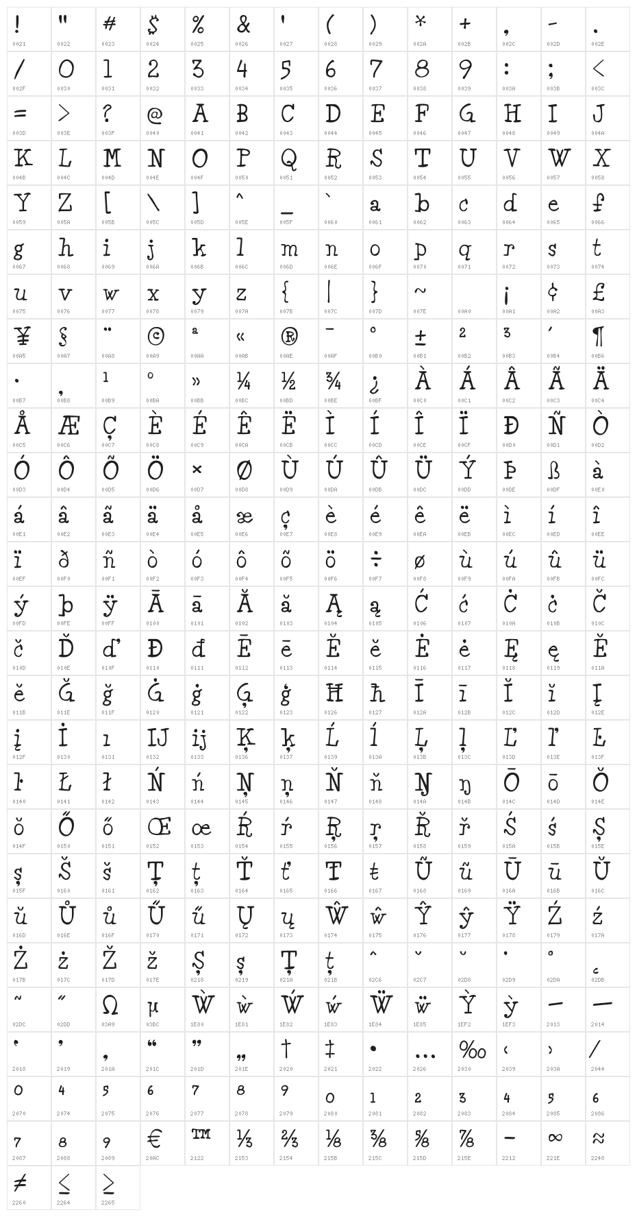 Minya-Regular Character Map