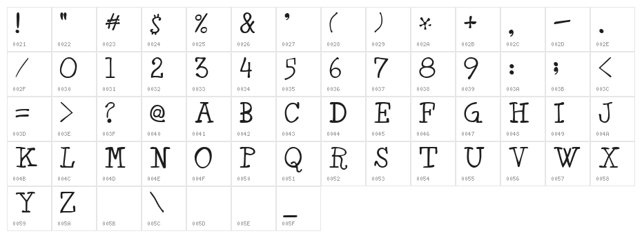 Minya Regular Character Map