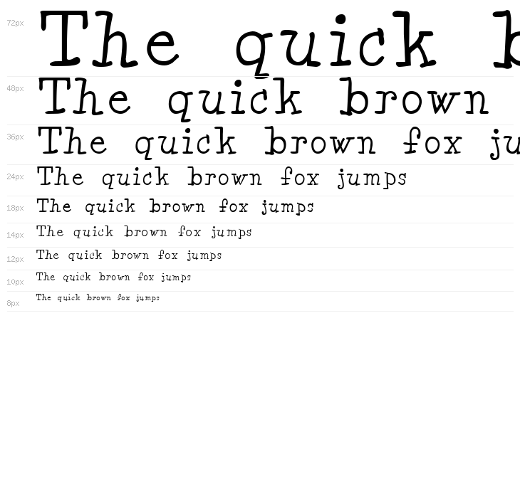 Minya Regular Waterfall