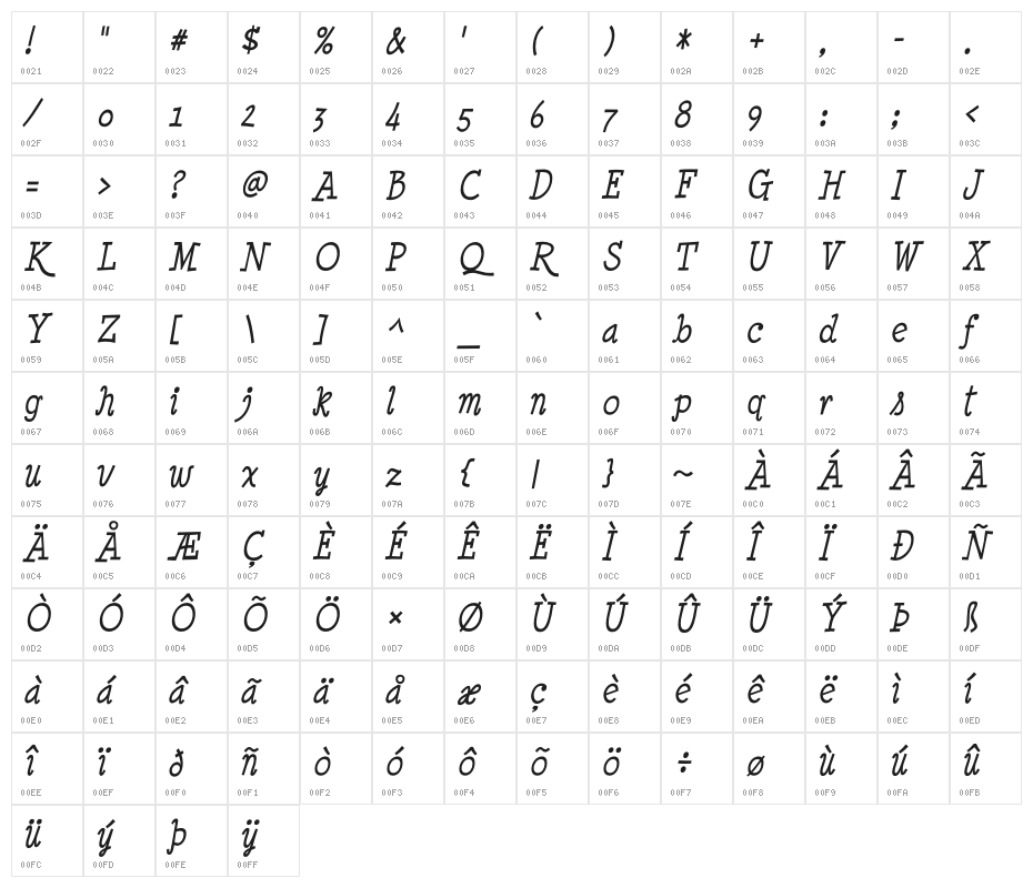 MinyaNouvelle-Italic Character Map