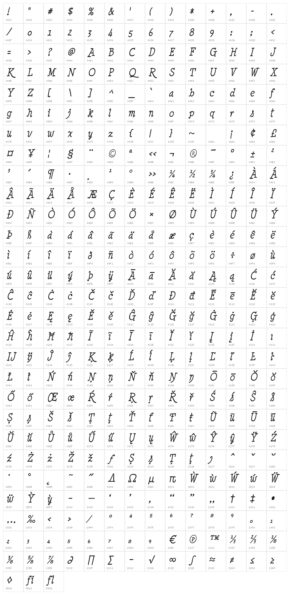 MinyaNouvelle-Italic Character Map