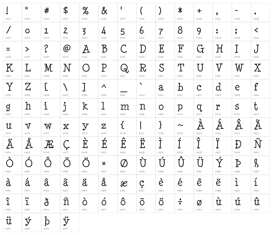 MinyaNouvelle-Regular Character Map