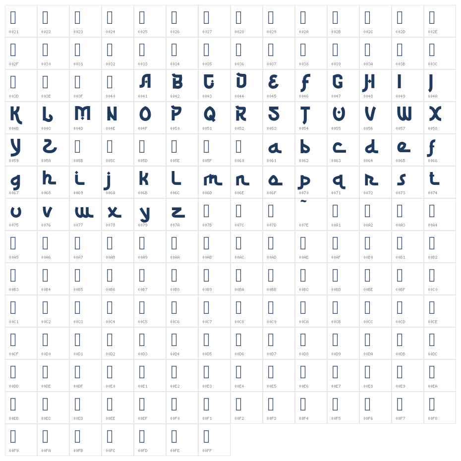 Miqdad Character Map