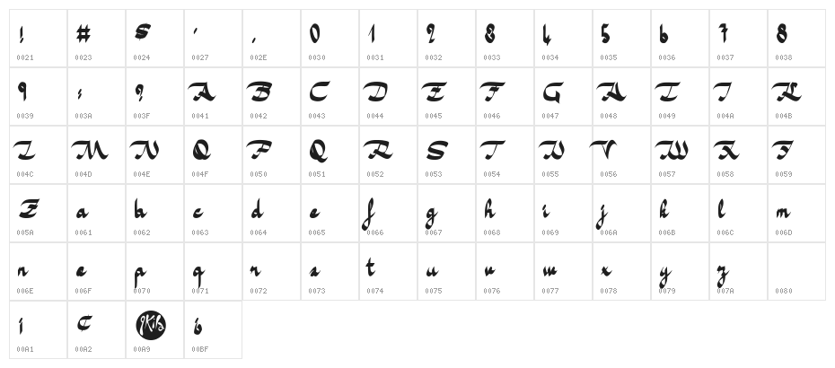 Mirabelle Character Map