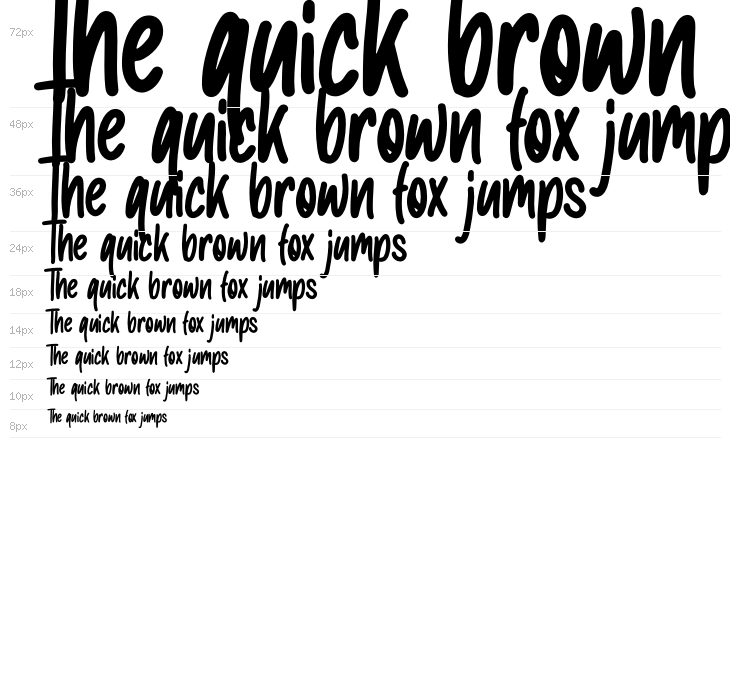 Miracle Boy Waterfall