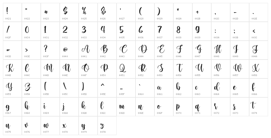 Miracle Day Regular Character Map