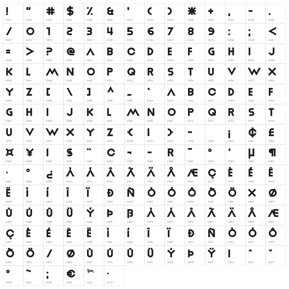 Miracle Day Character Map