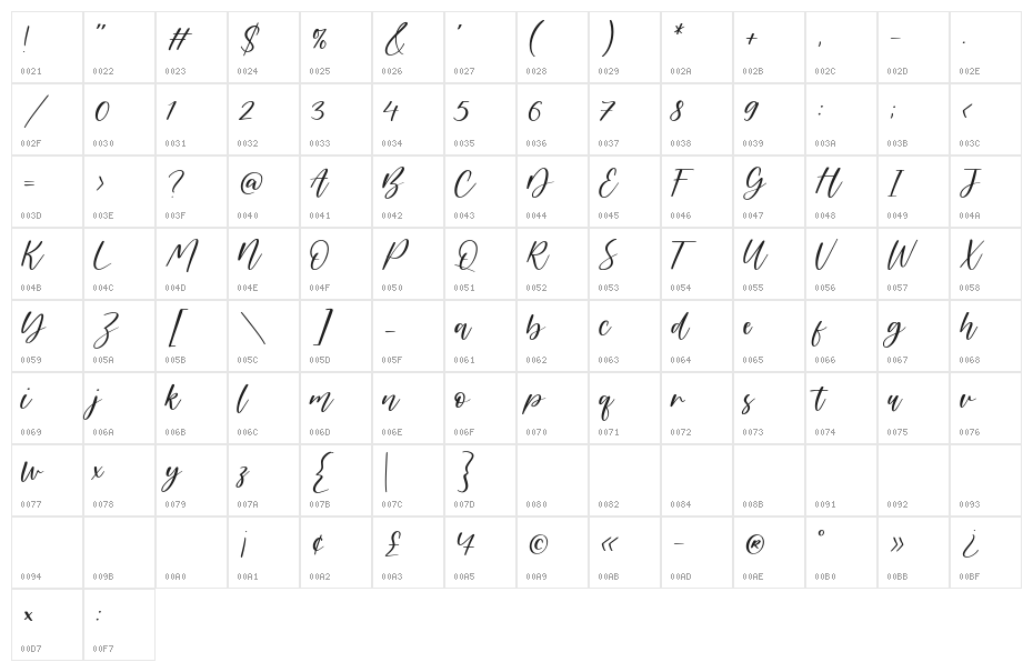 Miracle Justice Character Map