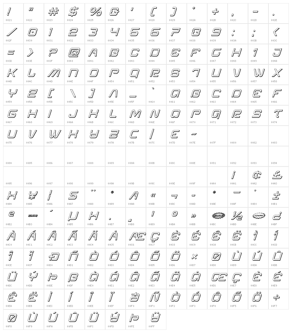 Miracle Mercury 3D Italic Character Map
