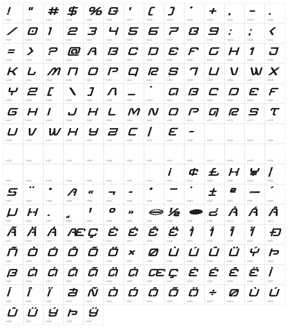 Miracle Mercury Bold Expanded Italic Character Map