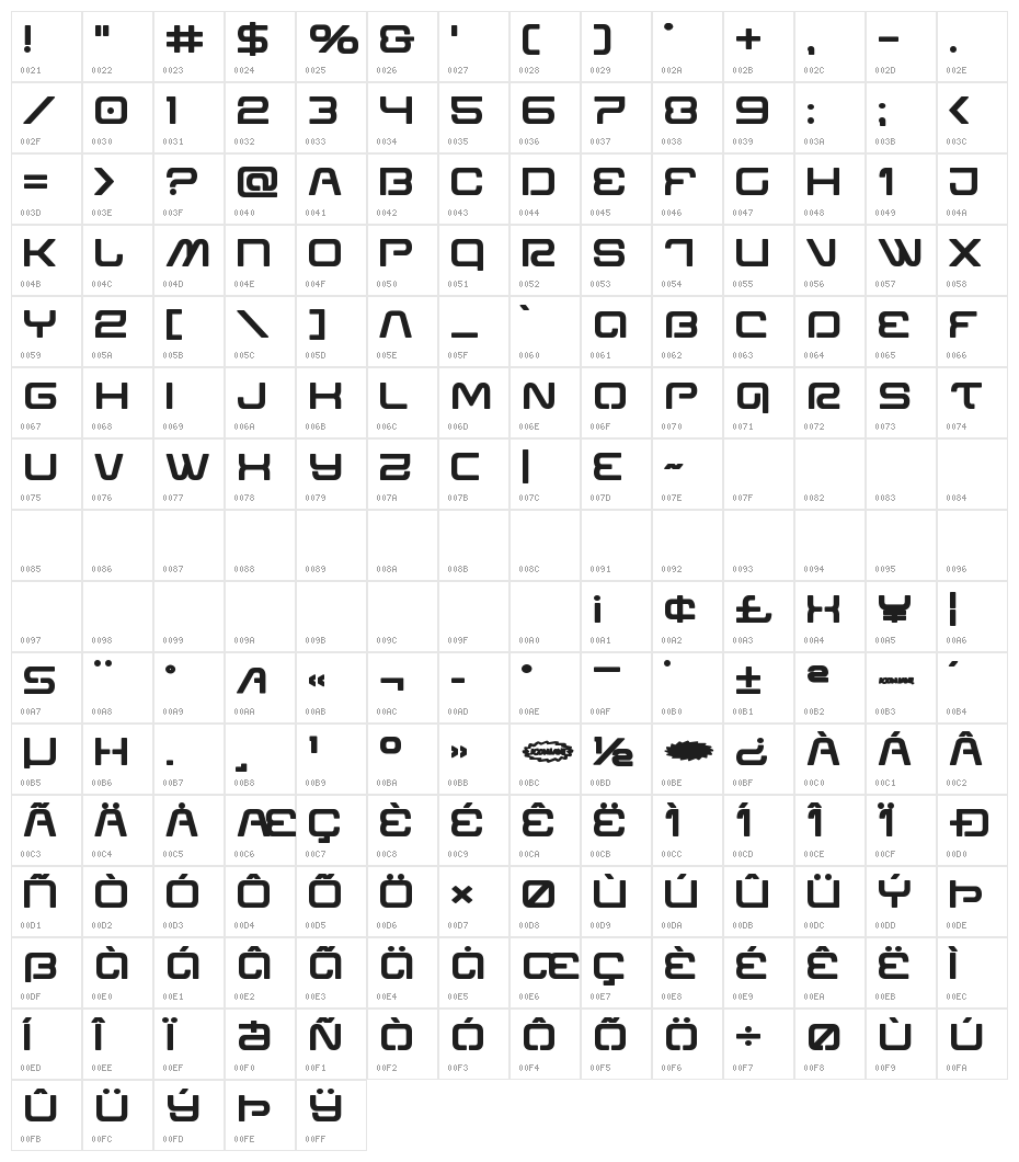 Miracle Mercury Bold Expanded Character Map
