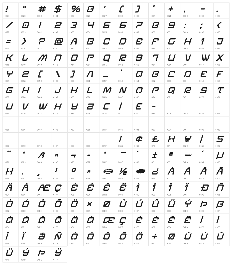Miracle Mercury Bold Italic Character Map