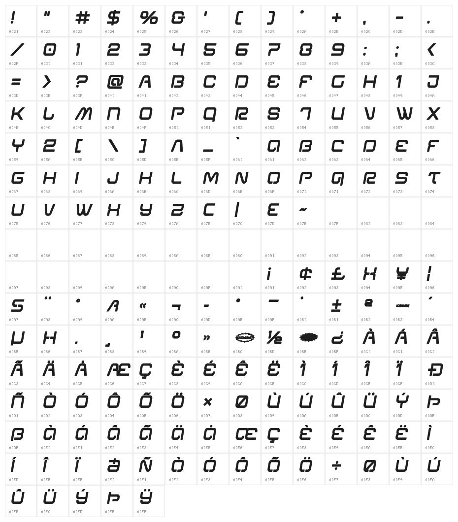 Miracle Mercury Bold Semi-Italic Character Map