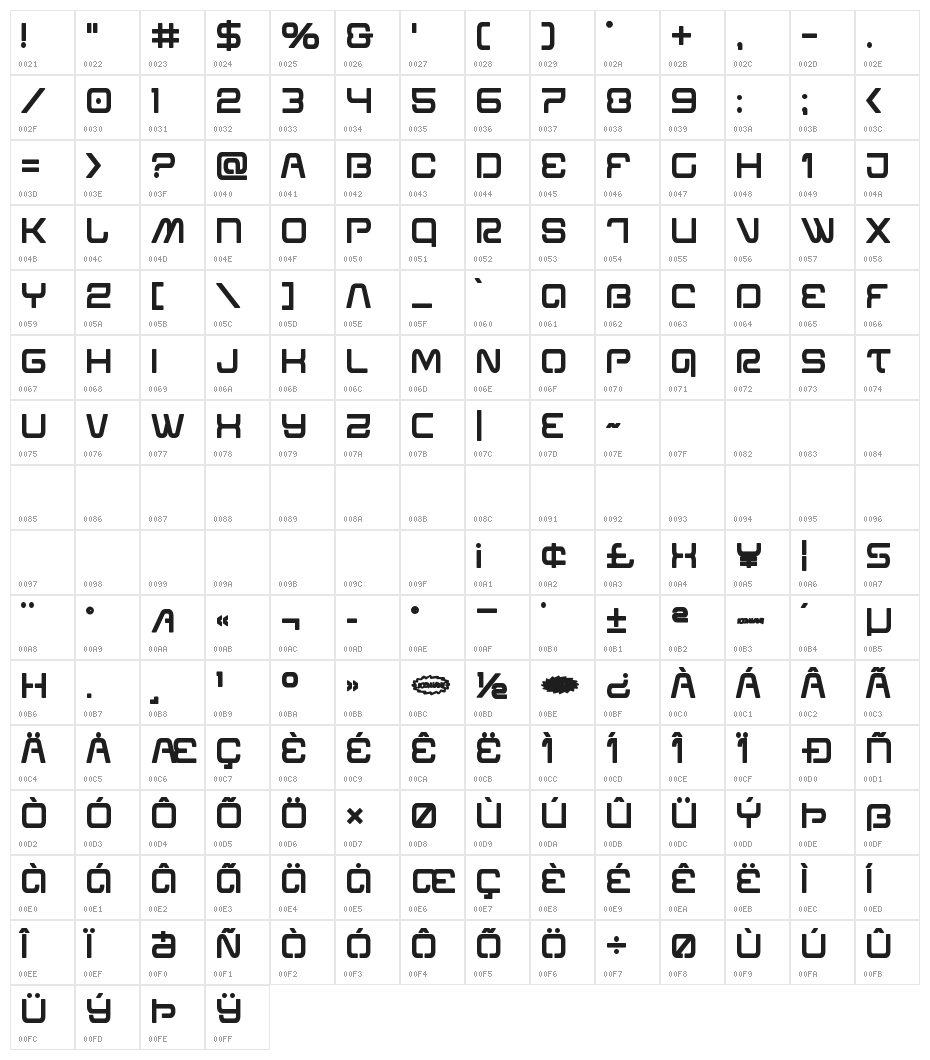 Miracle Mercury Bold Character Map