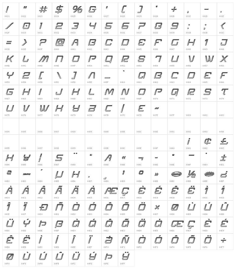 Miracle Mercury Chrome Italic Character Map