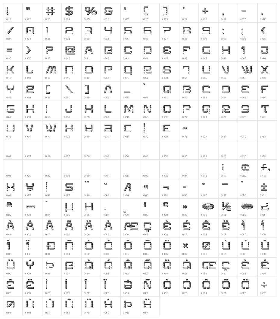 Miracle Mercury Chrome Character Map