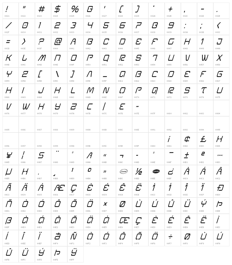 Miracle Mercury Condensed Italic Character Map