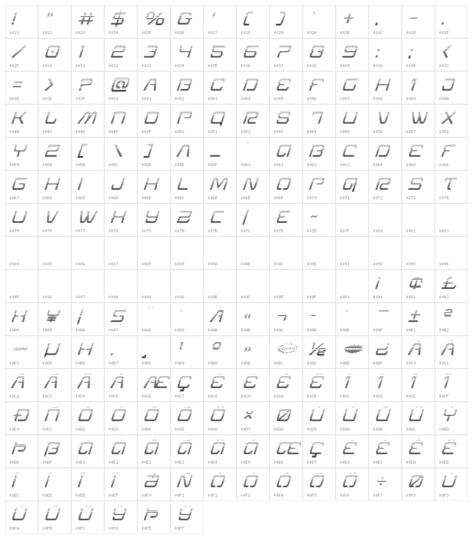 Miracle Mercury Gradient Italic Character Map