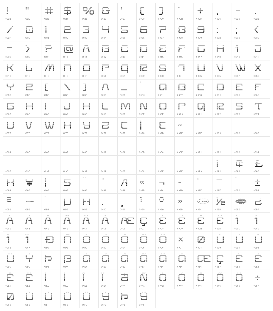 Miracle Mercury Gradient Character Map