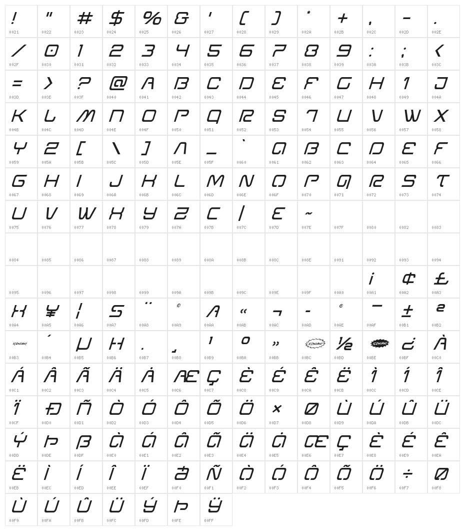 Miracle Mercury Italic Character Map