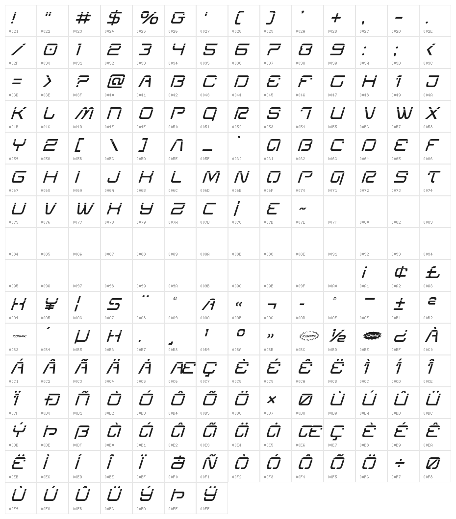 Miracle Mercury Laser Italic Character Map