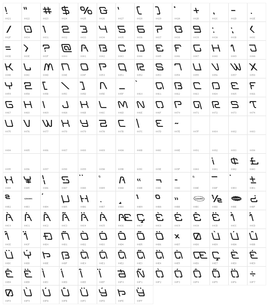 Miracle Mercury Leftalic Character Map