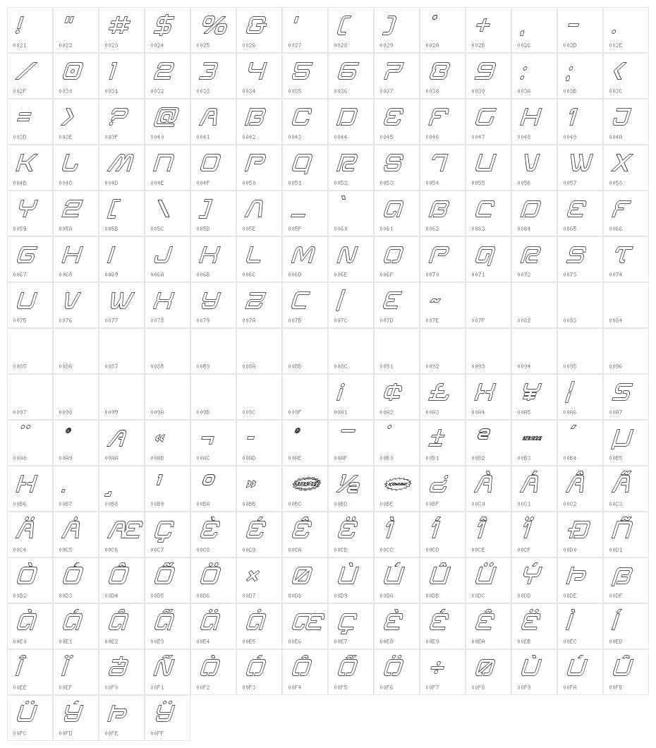 Miracle Mercury Outline Italic Character Map