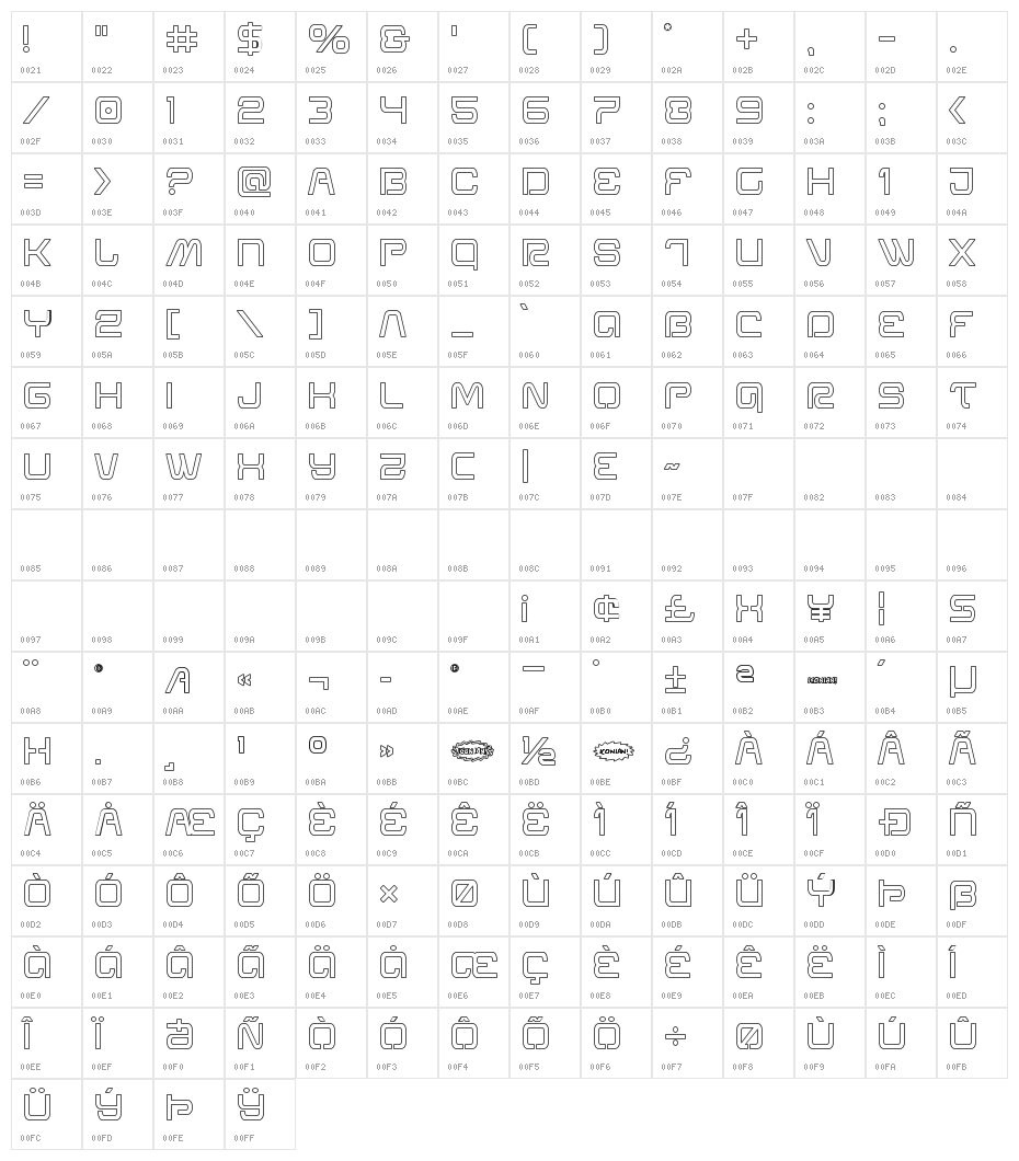 Miracle Mercury Outline Character Map