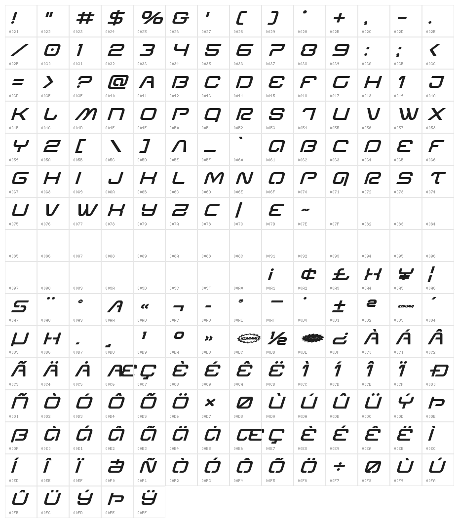 Miracle Mercury Semi-Bold Expanded Italic Character Map