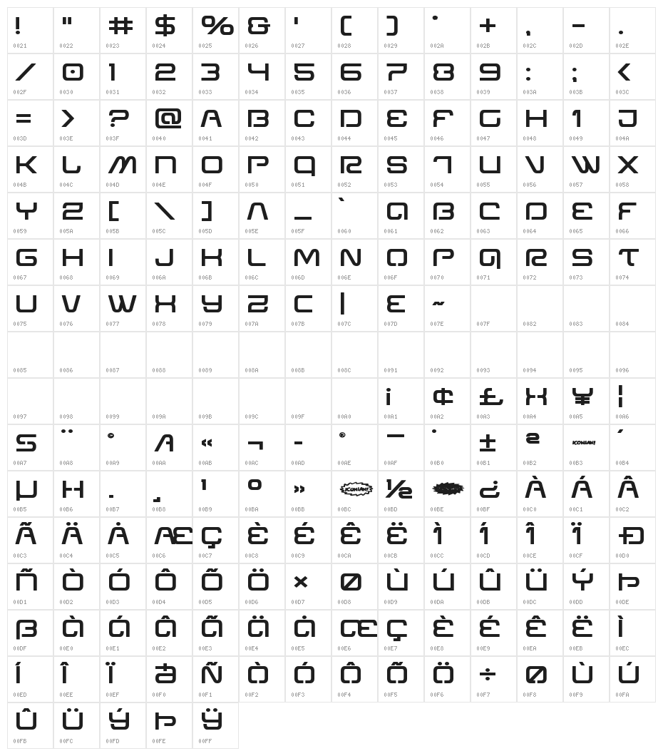 Miracle Mercury Semi-Bold Expanded Character Map