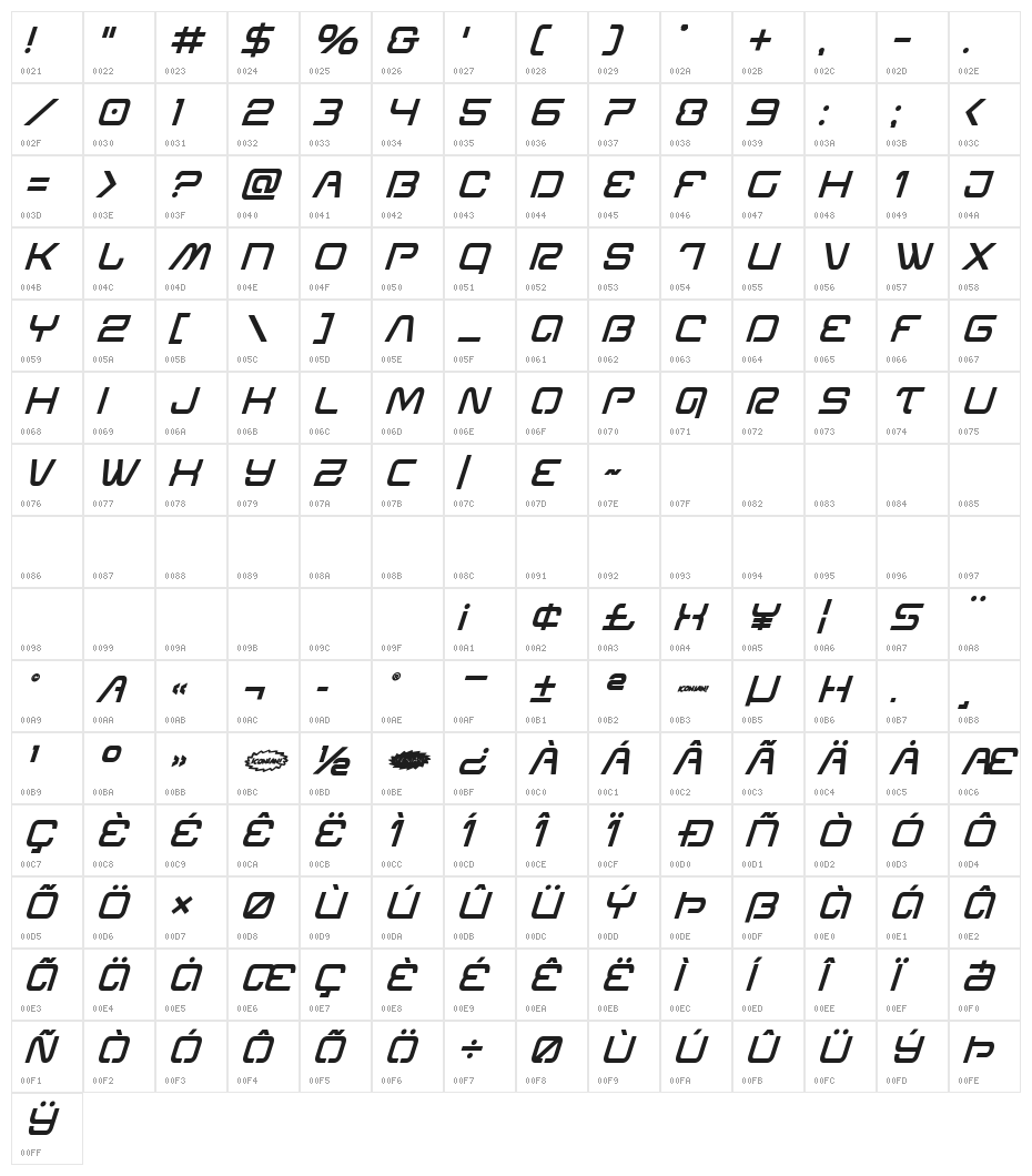 Miracle Mercury Semi-Bold Italic Character Map