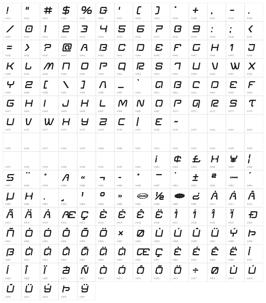 Miracle Mercury Semi-Bold Semi-Italic Character Map