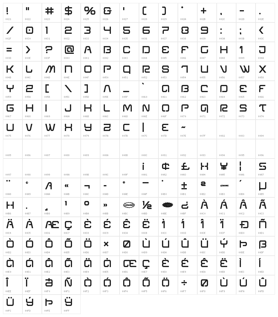 Miracle Mercury Semi-Bold Character Map