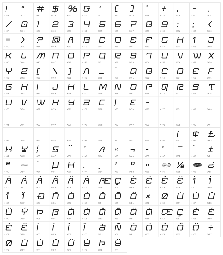 Miracle Mercury Semi-Italic Character Map