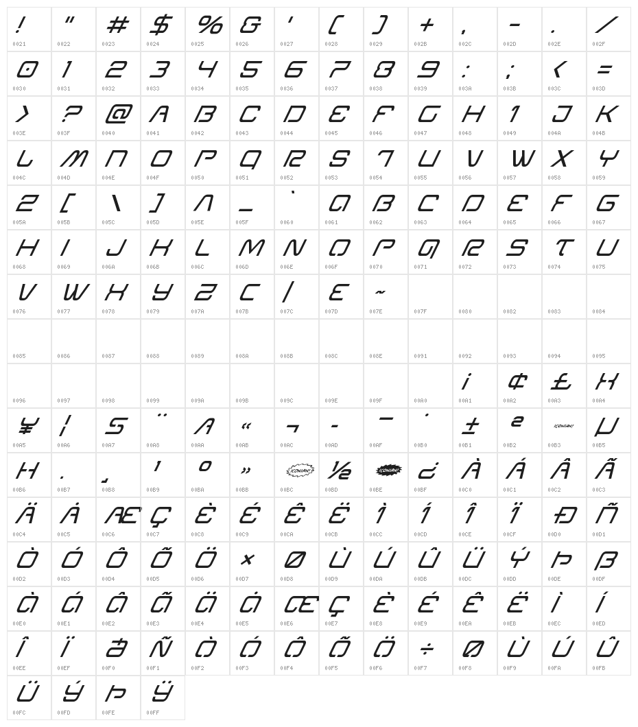 Miracle Mercury Super-Italic Character Map