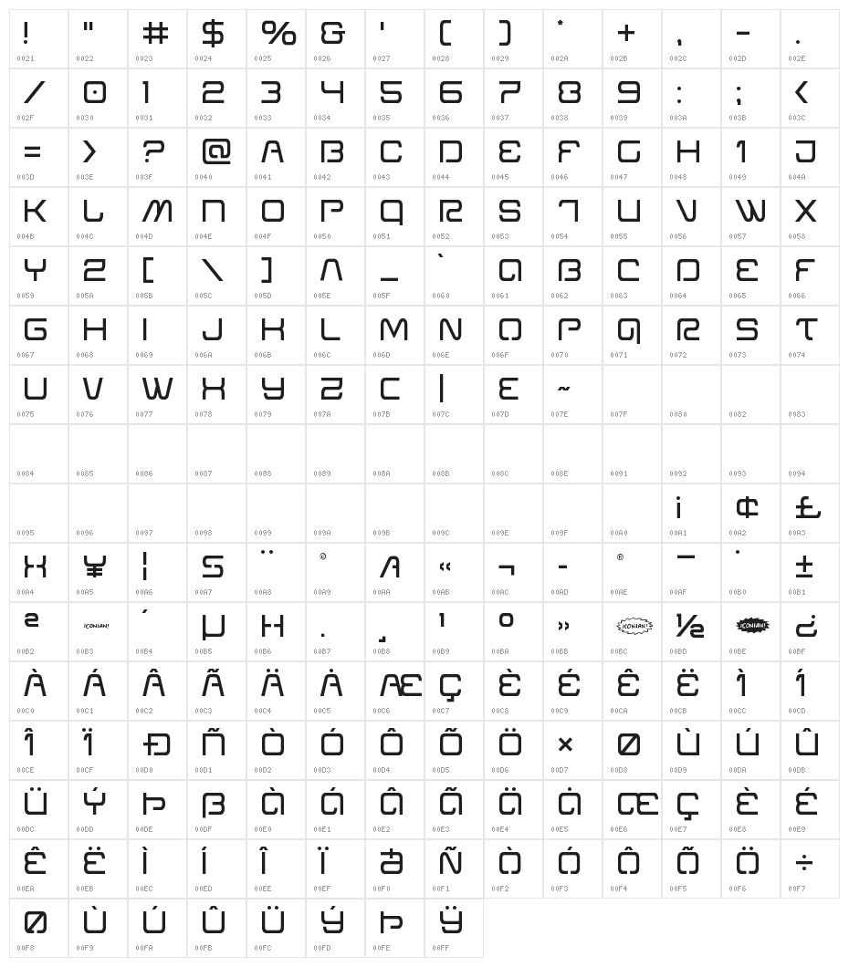 Miracle Mercury Title Character Map