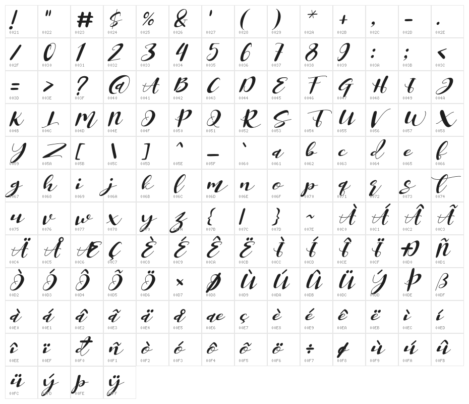 Miracle Nature Italic Character Map