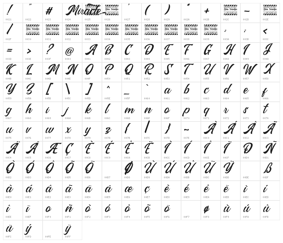 Miracle Personal Use Character Map