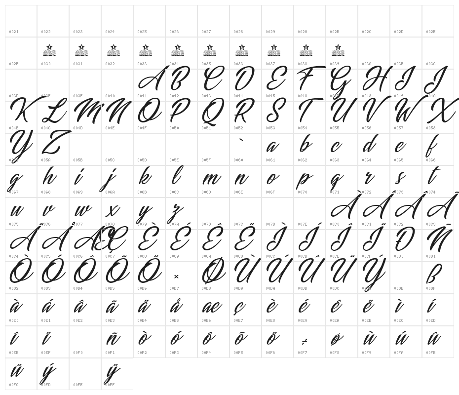 Miracle Place Personal Use  Character Map
