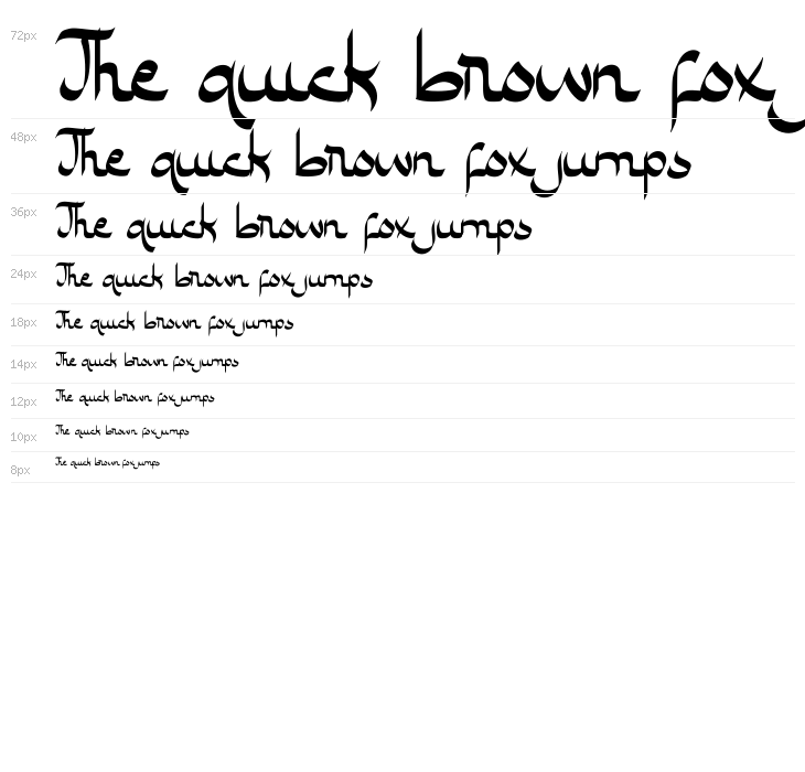 Miracle Ramadhan Waterfall