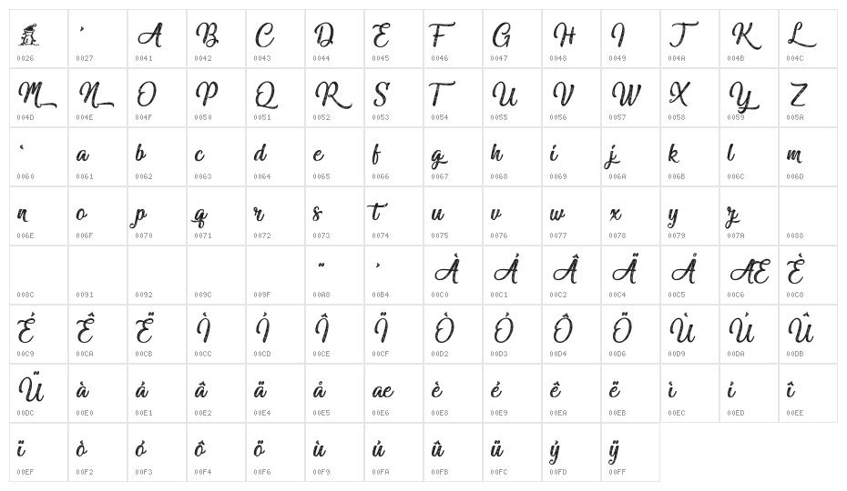 Miraculous&Christmas Character Map