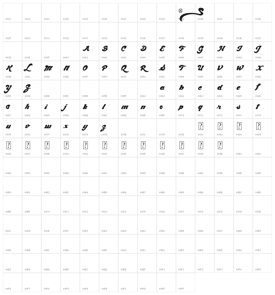 Miraculous Character Map
