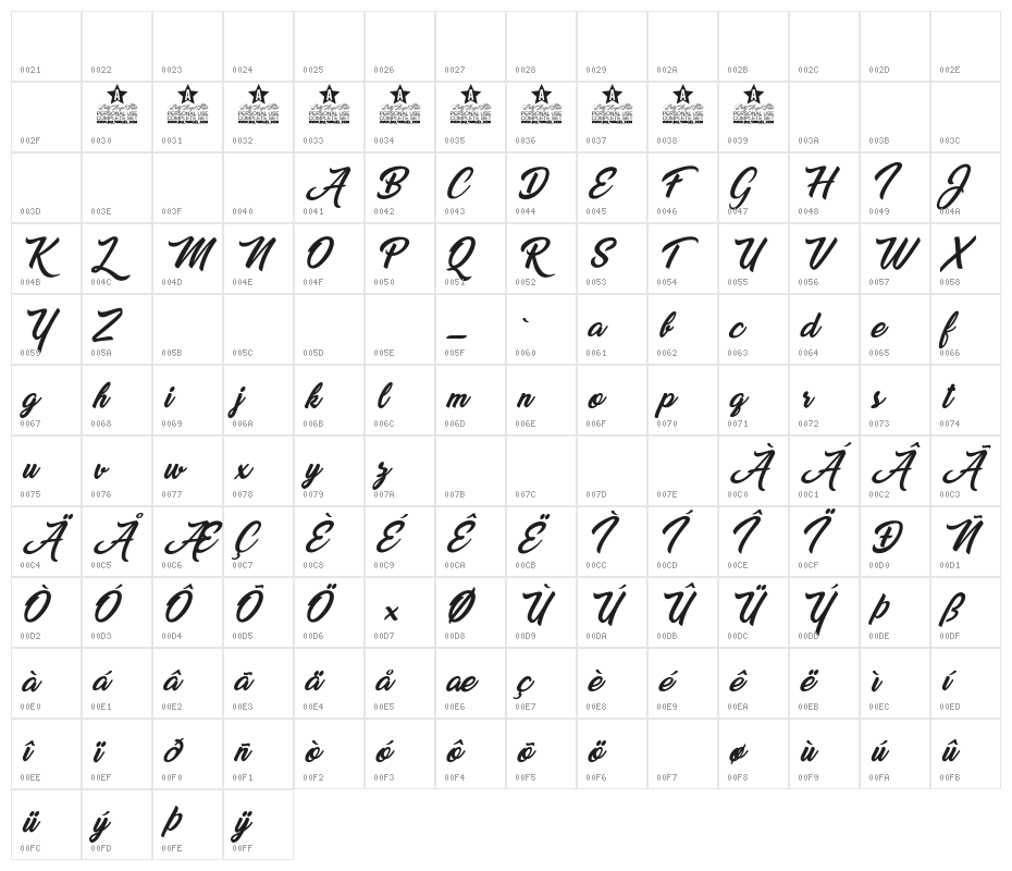 Miraflor Personal Use  Character Map