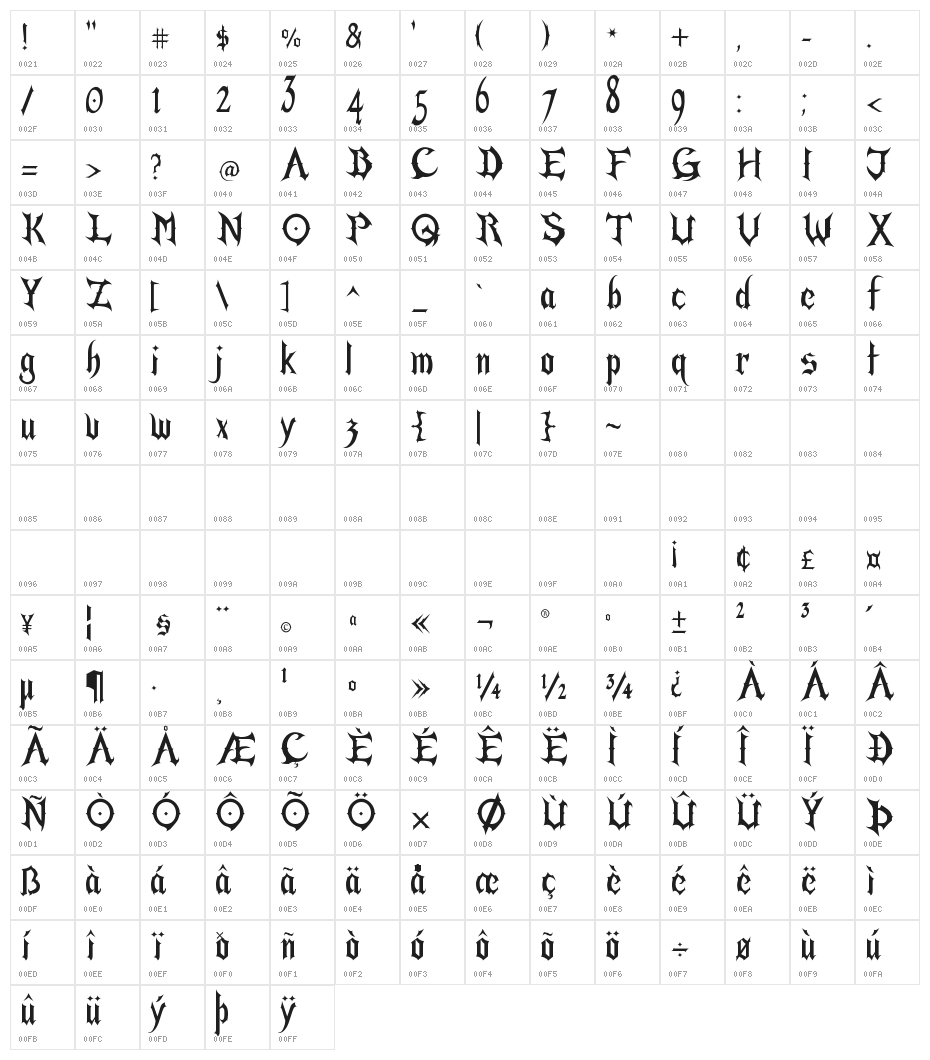 Mirage Gothic Character Map